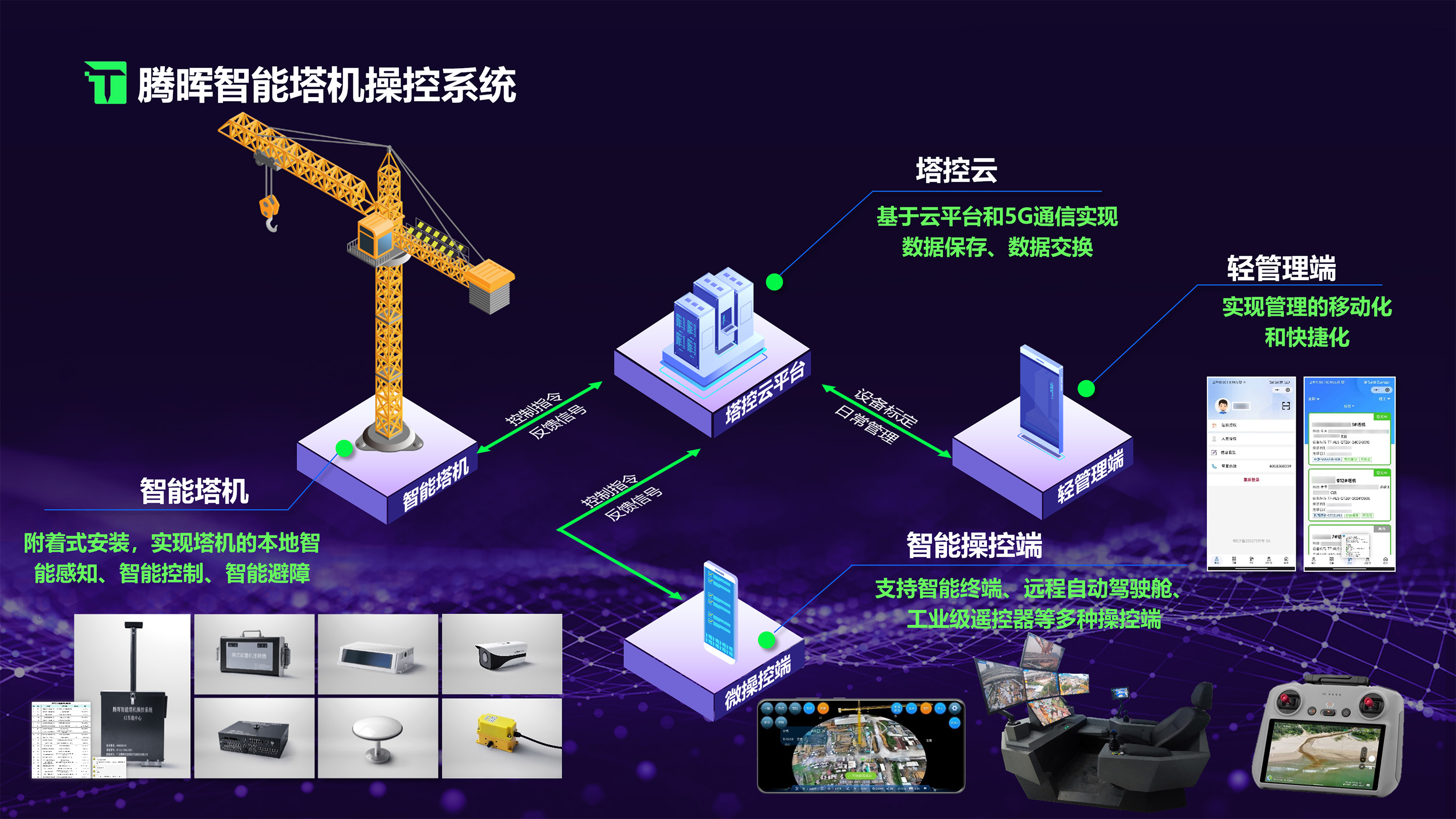 騰暉智能塔機操控系統.jpg